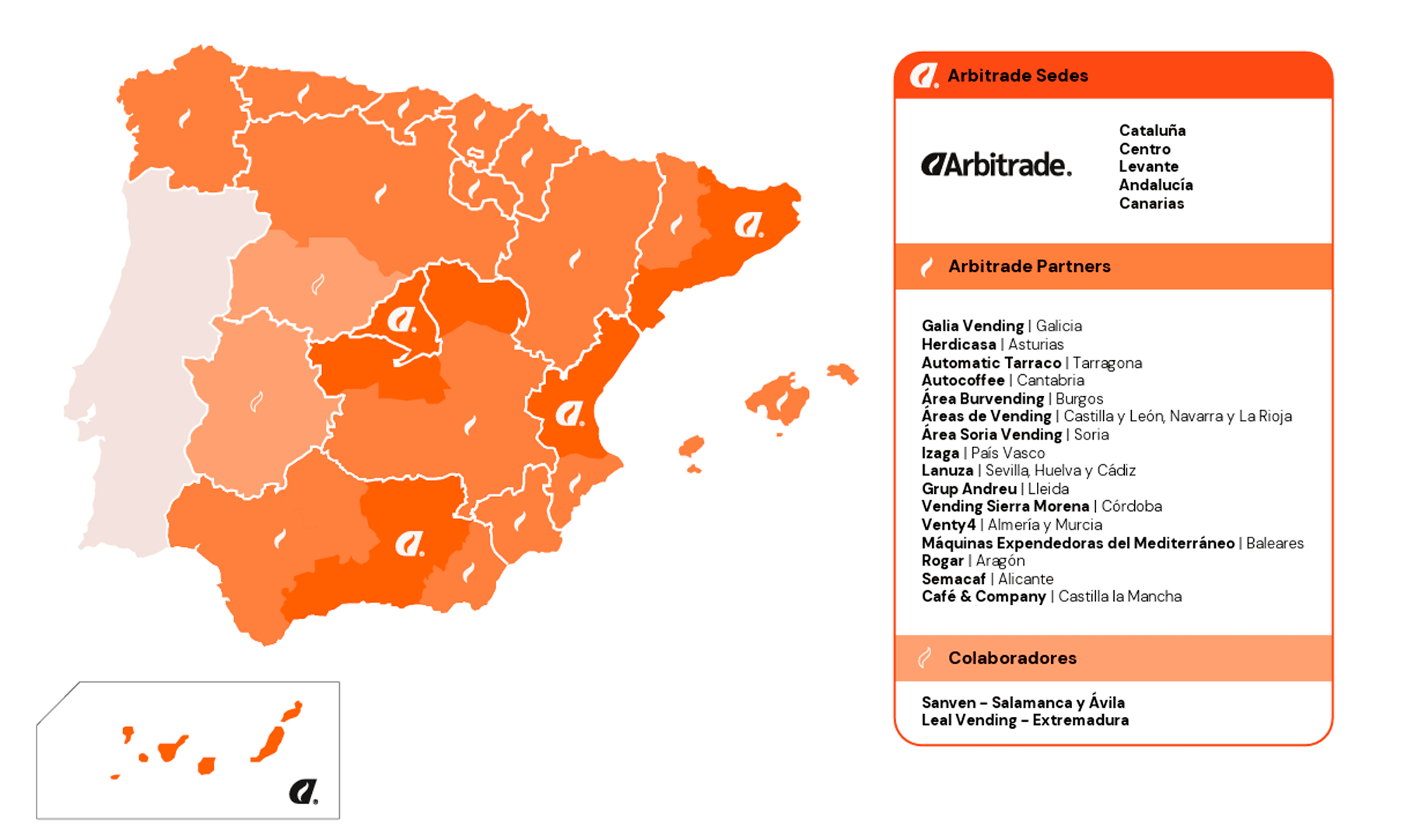 mapaPartners Partners nacionales